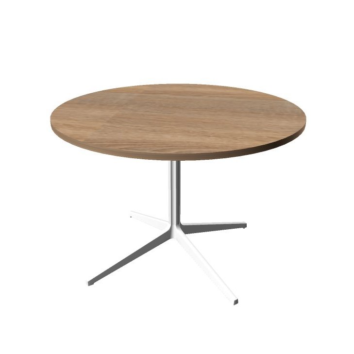 kolomtafel samenstellen