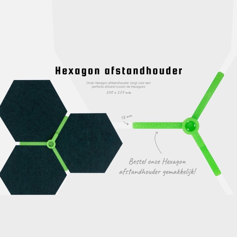 Afstandhouder voor wandpanelen hexagon