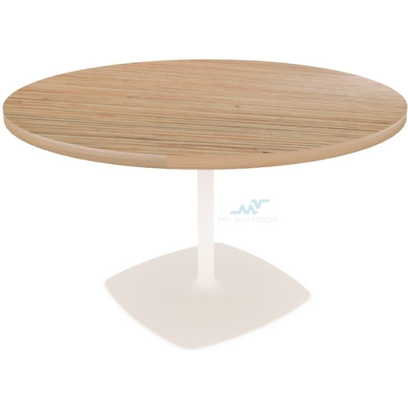 Kolomtafel zelf samenstellen
