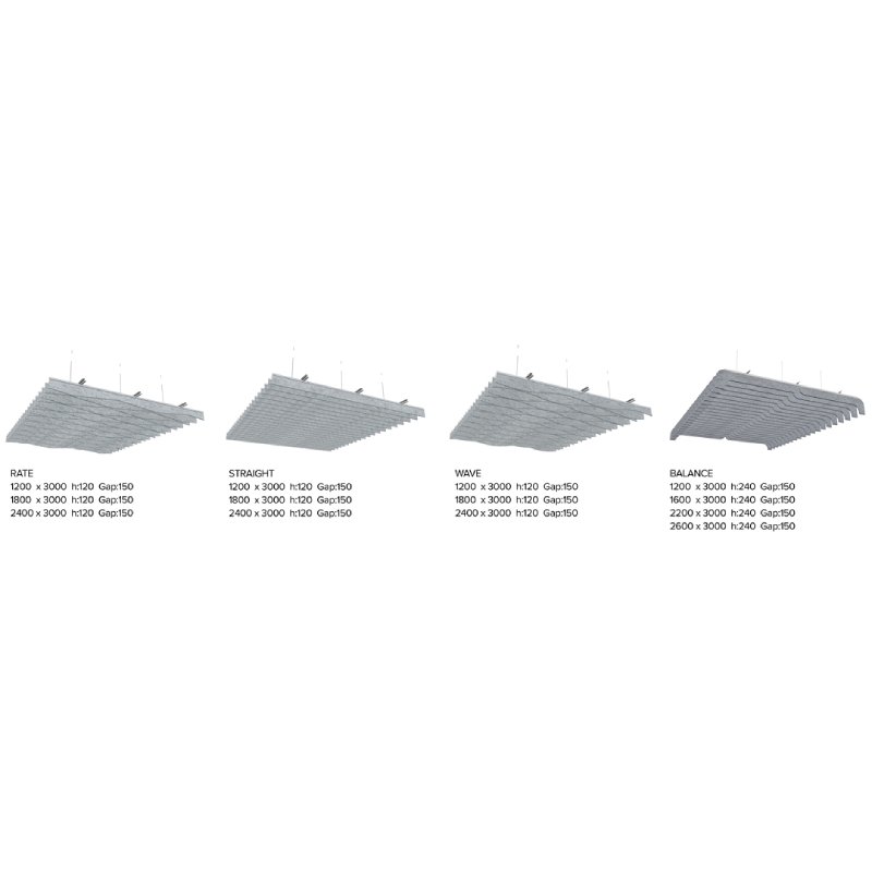 Vormen baffles