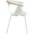 Italiaanse design stoelen