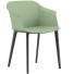 groene kantoorstoelen