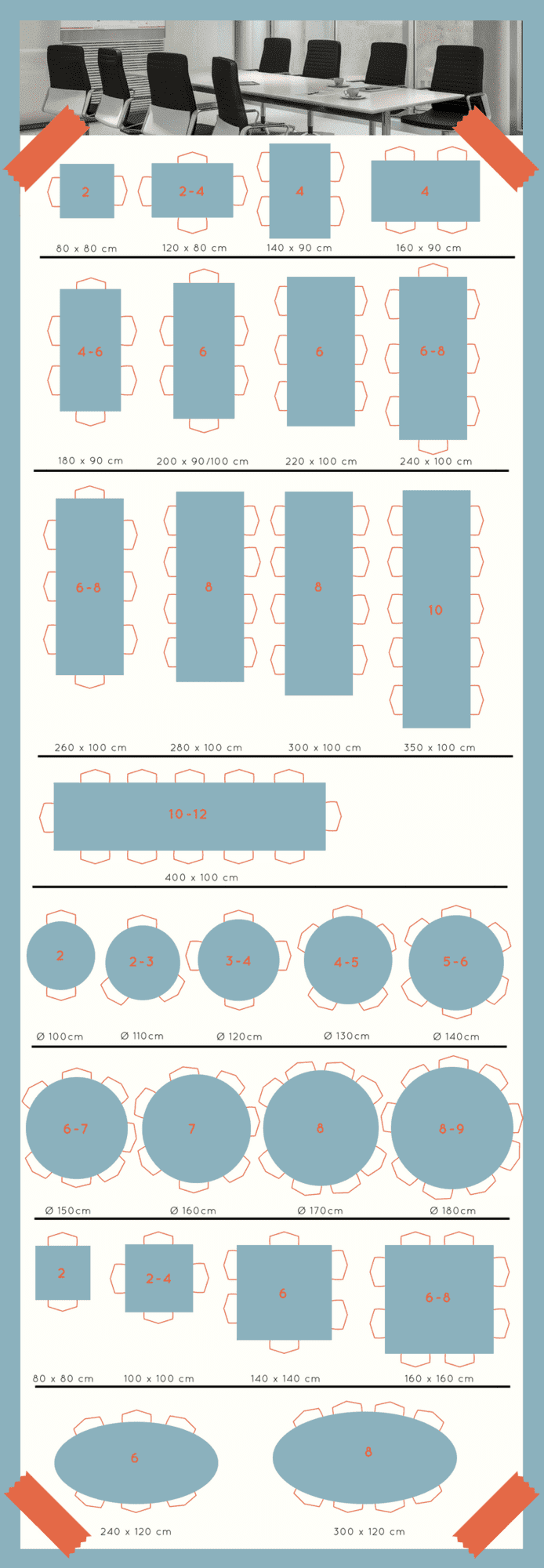 Kritiek wastafel AIDS Nieuws - Hoeveel personen passen aan tafel?