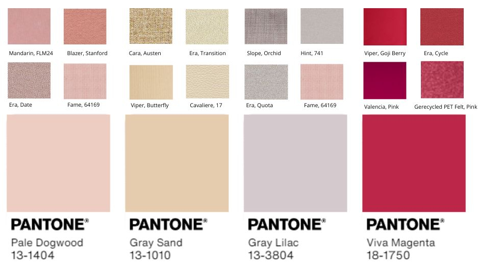 Kleurenpallet Pantone kleur van het jaar 2023