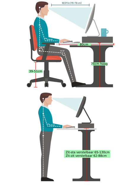 Wacht even Productie lading Ergonomische werkplek inrichting | MV Kantoor