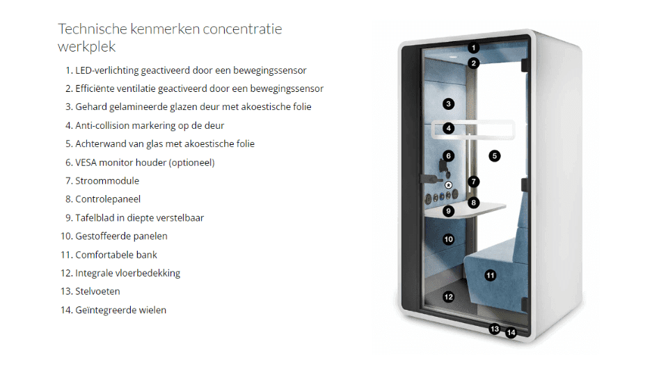 Technische kenmerken concentratie werkplek Hush Hybrid